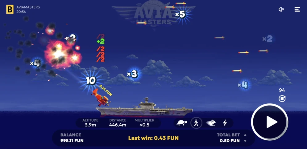 Aviamasters